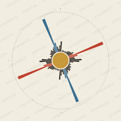 Tampa: Street Compass