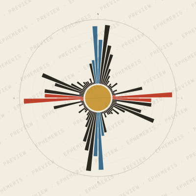 Tehran: Street Compass