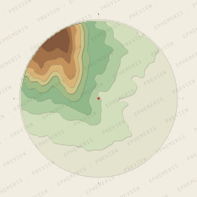Tétouan: Strates