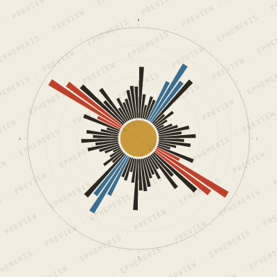 Thessaloniki: Street Compass