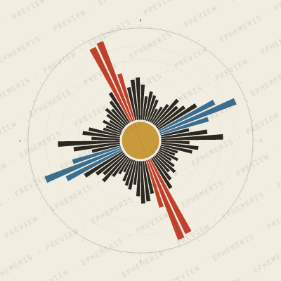 Tlemcen: Street Compass