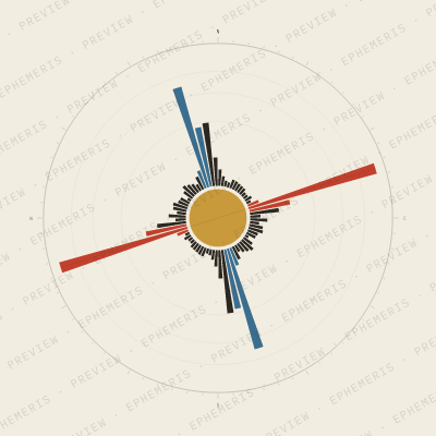 Toronto: Street Compass