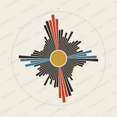 Tours: Street Compass
