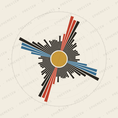 Trier: Street Compass