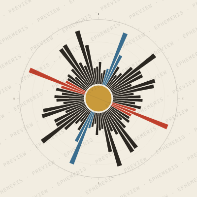 Trieste: Street Compass