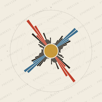 Trinidad: Street Compass