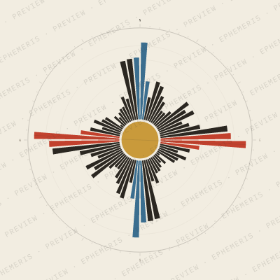 Trondheim: Street Compass