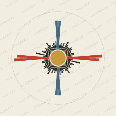 Tucson: Street Compass