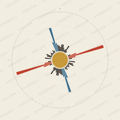 Tulum: Street Compass