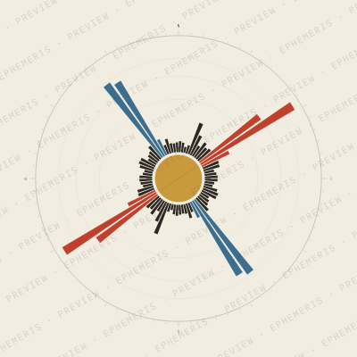 Turku: Street Compass