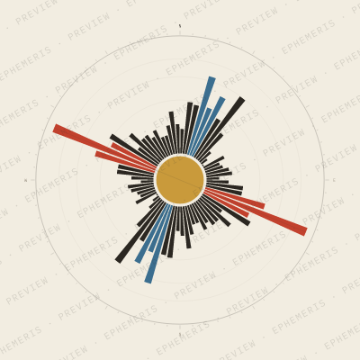 Valence: Street Compass