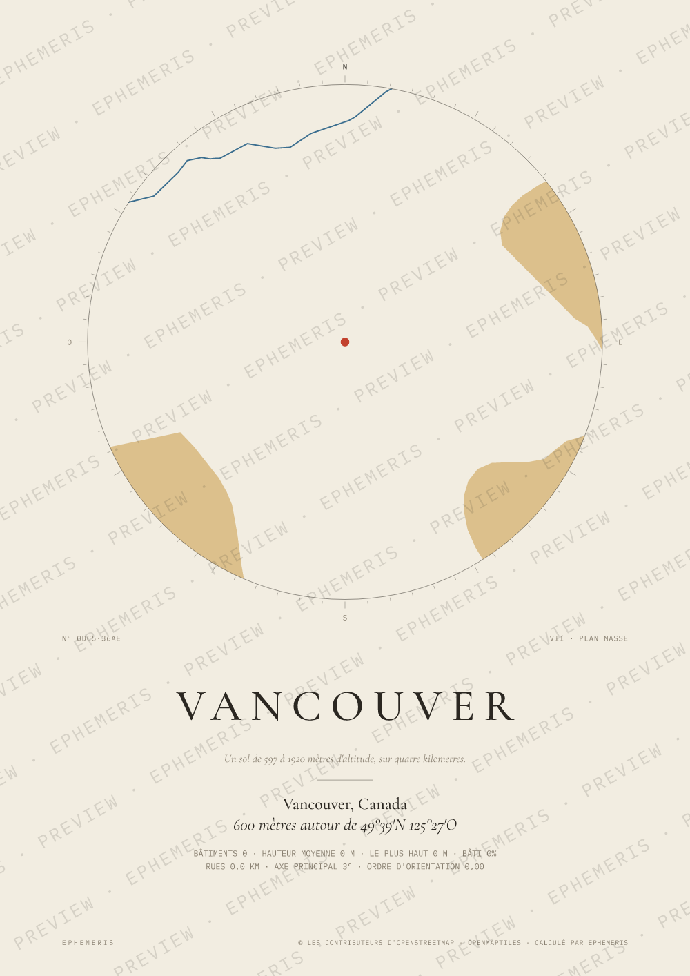 Affiche carte de Vancouver : la ville dessinée en plan
