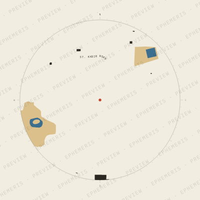 Varanasi: Ground Plan