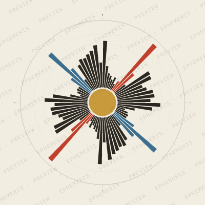 Varna: Street Compass