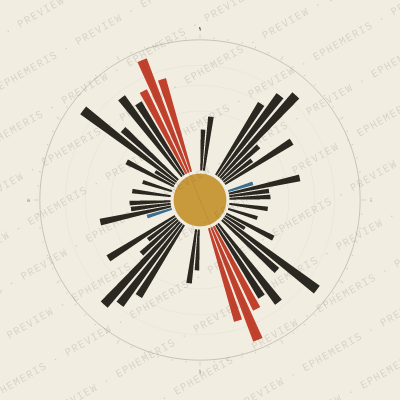 Venice: Street Compass