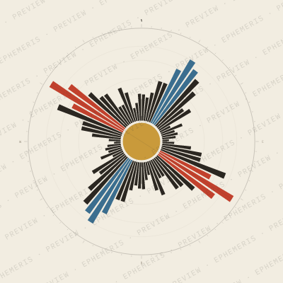 Vienna: Street Compass
