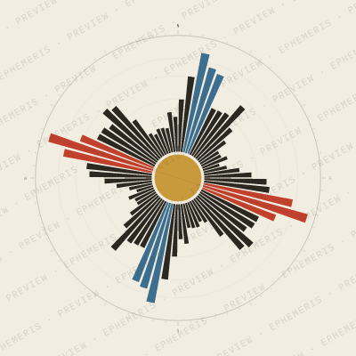 Vilnius: Street Compass
