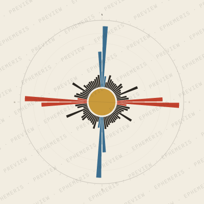 Washington: Street Compass