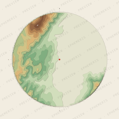 Wellington: Strates