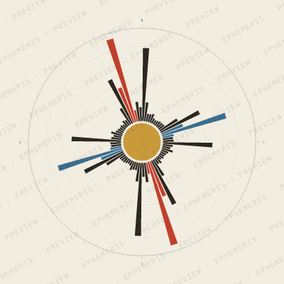 Winnipeg: Street Compass