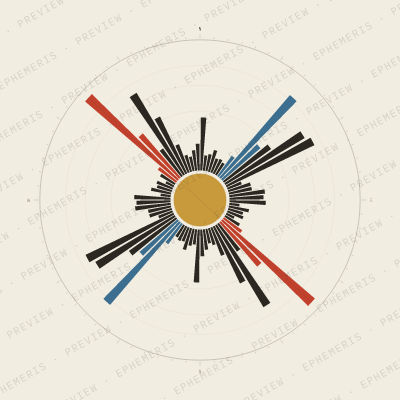 Yerevan: Street Compass