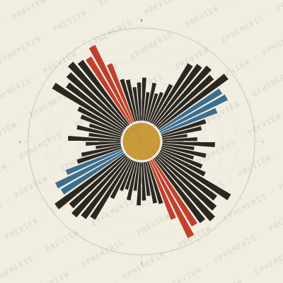 York: Street Compass